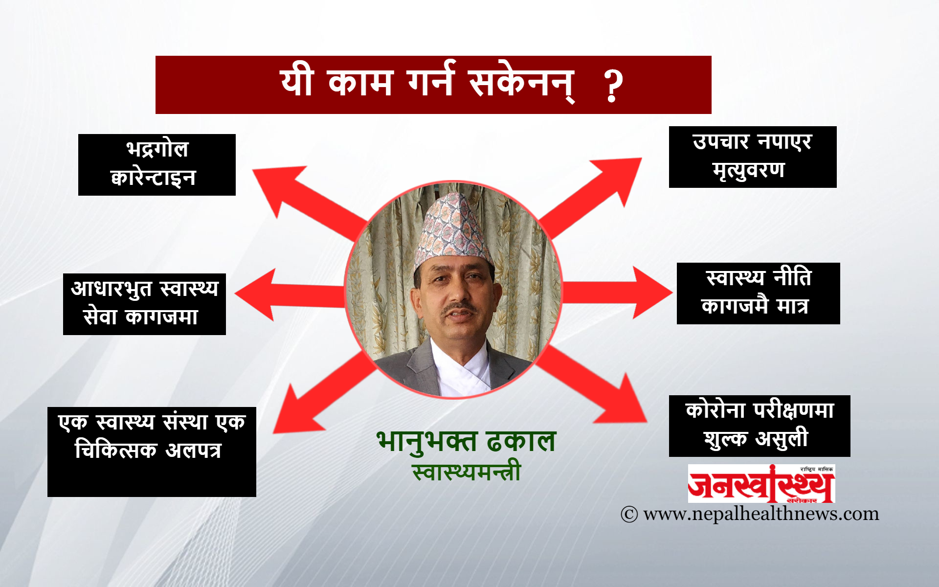 स्वास्थ्यमन्त्रीको एक वर्षः कति सफल कति असफल ?