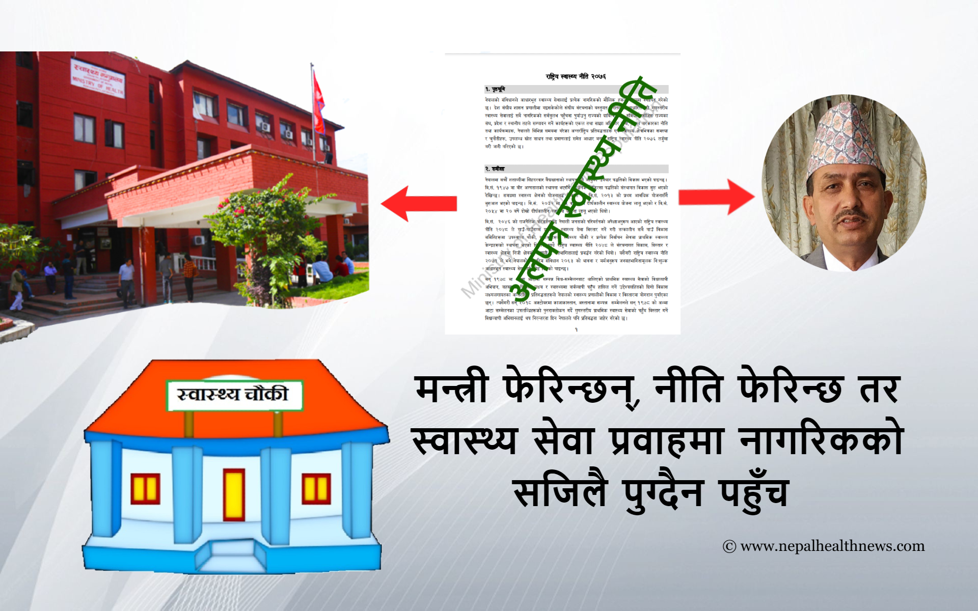 मन्त्री पिच्छे आफ्नै स्वार्थ, स्वास्थ्य नीति जहिलै रद्धीको टोकरीमा