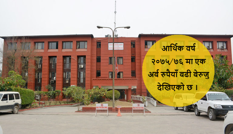 स्वास्थ्य क्षेत्रमा बेरुजुको चाङ