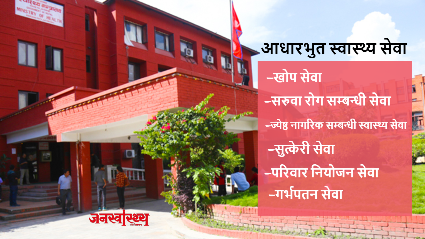आधारभूत स्वास्थ्य सेवा कार्यक्रम कार्यान्वयन फितलो