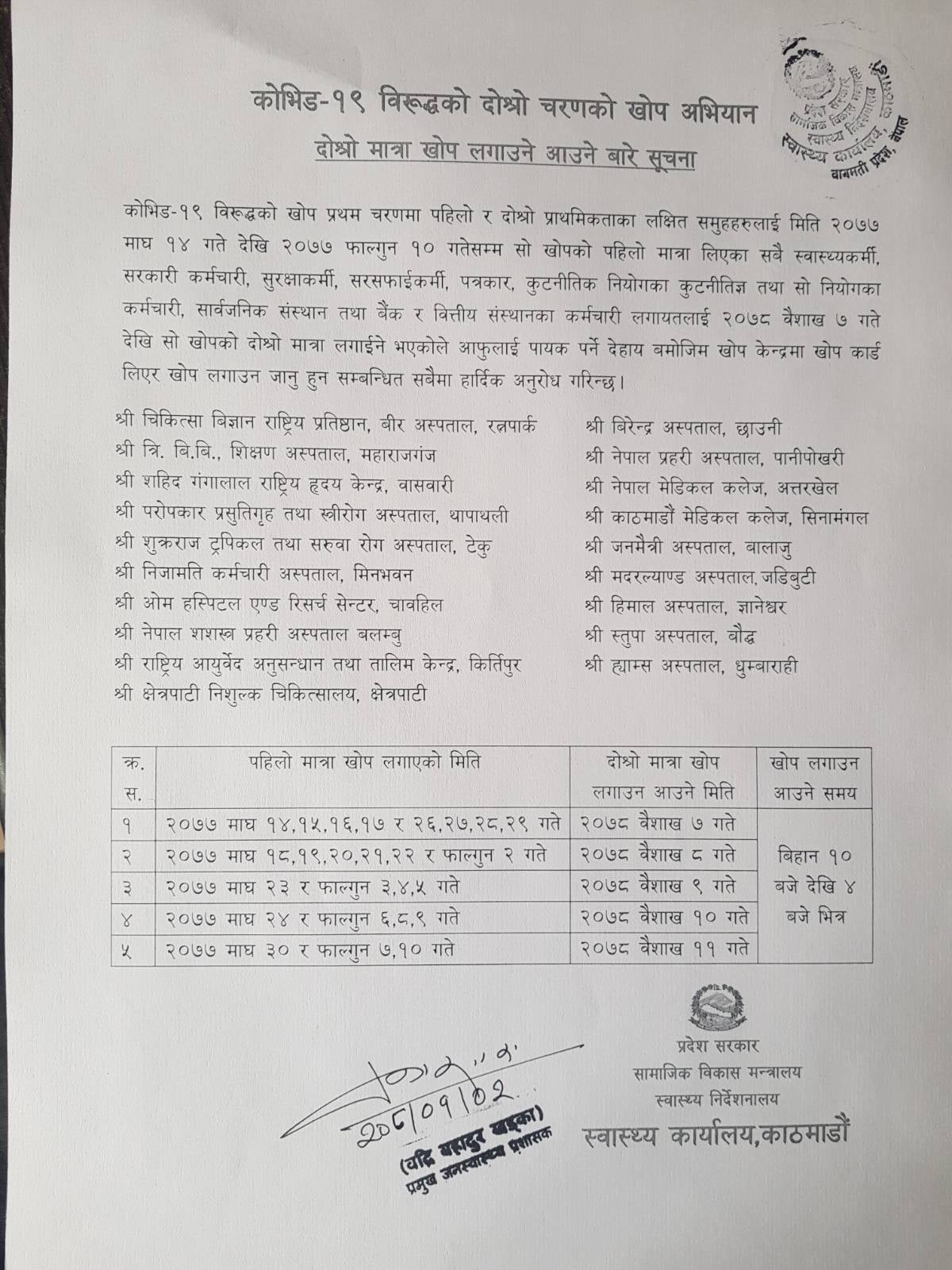 कोरोनाविरुद्धको दोस्रो चरणको खोप आजदेखि शुरु