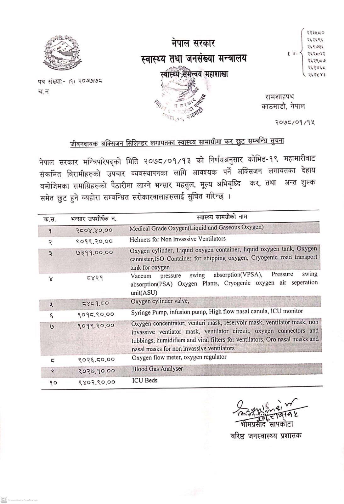 कोरोना कहरबीच १० वटा स्वास्थ्य सामाग्रीमा छुट, कुन कुन हुन् ? (विज्ञप्ति सहित)