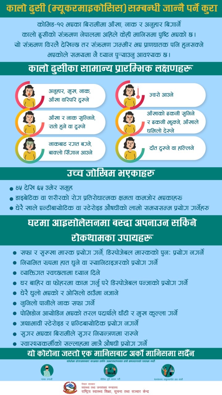 कालो ढुसी ‘म्यूकरमाइकोसिस’ बारे जान्नै पर्ने कुराहरु…