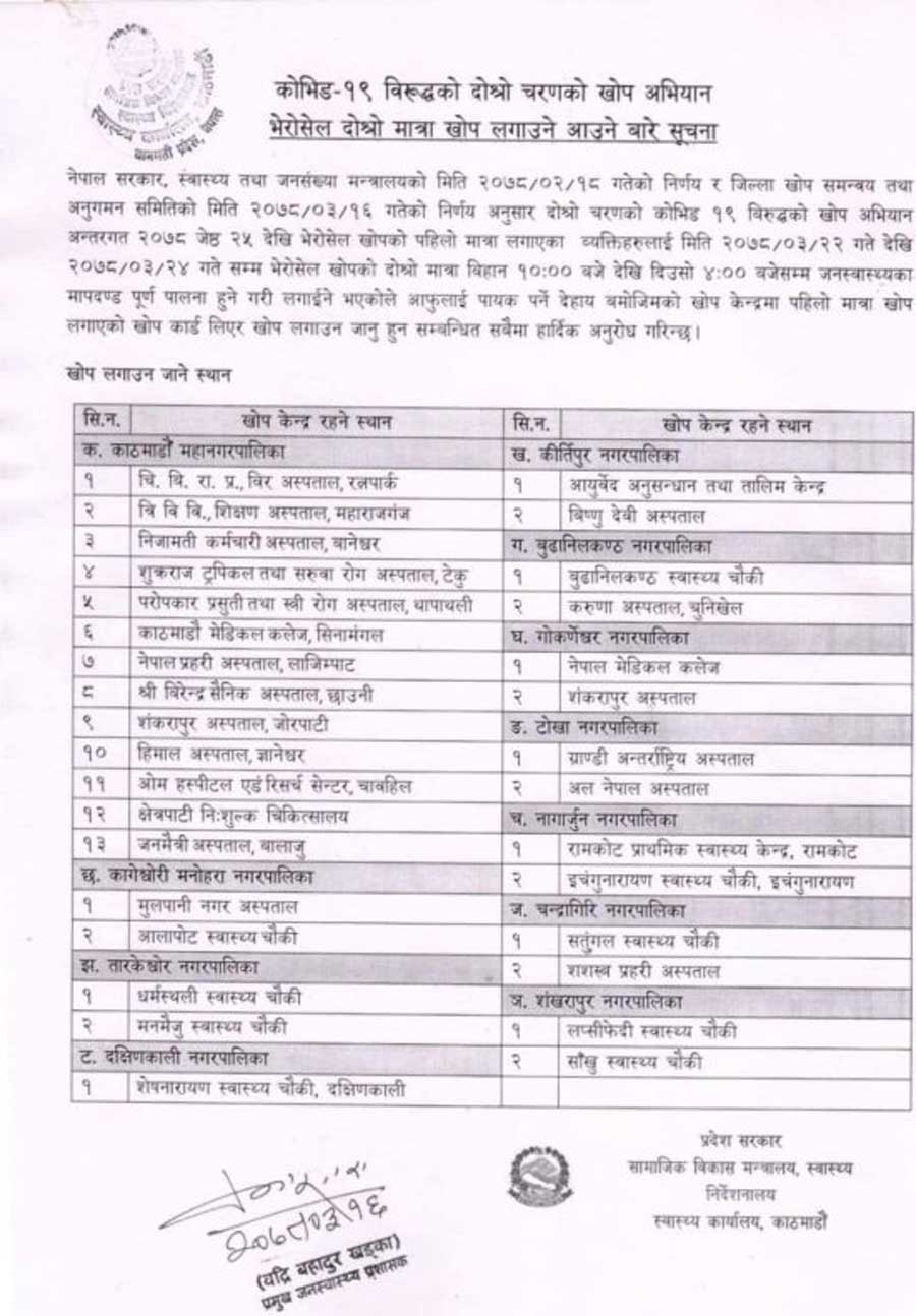 आजदेखि भेरोसेलको दोस्रो डोज लगाइँदै, यी हुन् काठमाडौंका ३२ खोप केन्द्र (सूचिसहित)