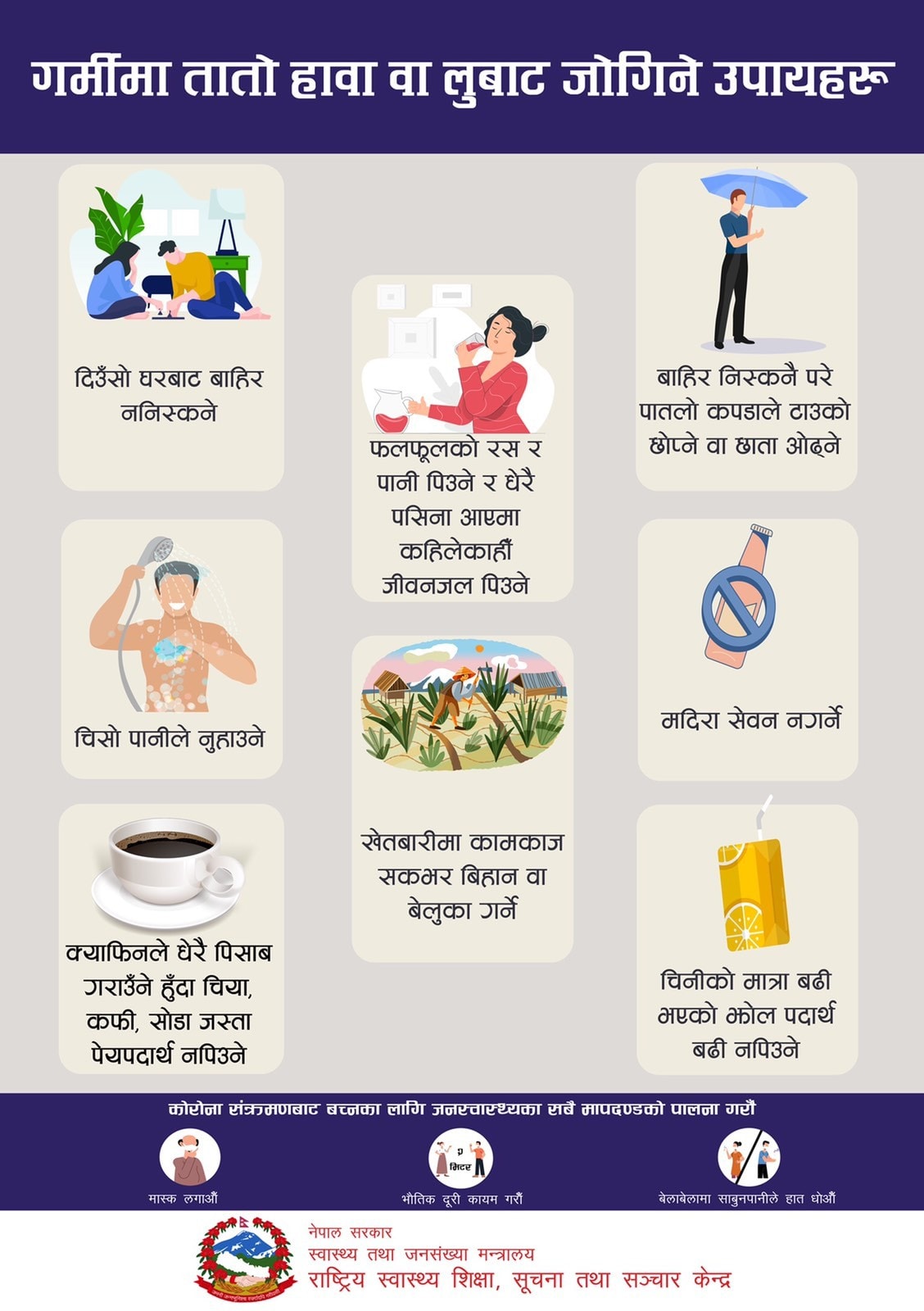 तातो हावा ‘लु’ बाट कसरी जोगिने ?