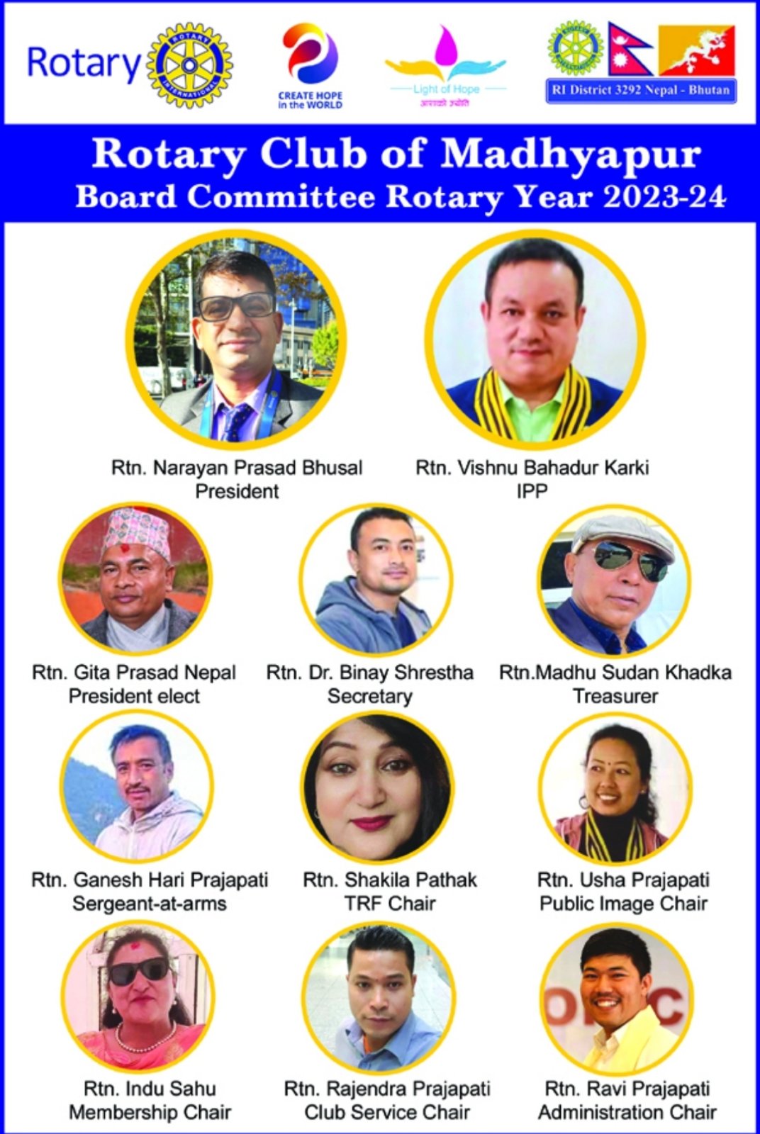 औषधि व्यवसायी नारायणप्रसाद भूसाल रोटरी क्लव अफ मध्यपुरको अध्यक्षमा निर्वाचित