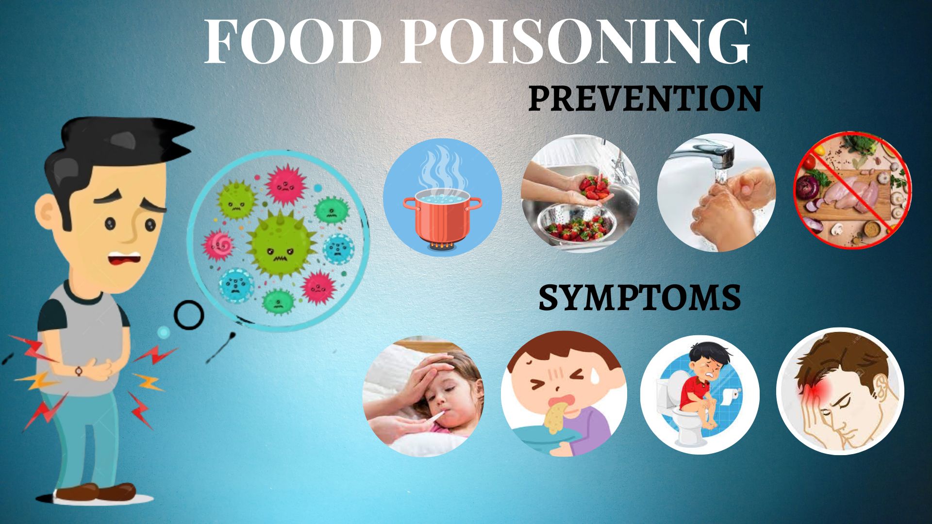 फूड पोइजनिङ बाट बच्न के खाने के नखाने ?