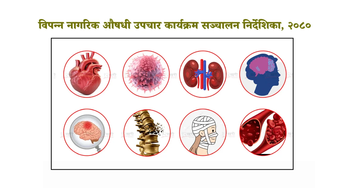 ३६ जिल्लामा अझै पनि पुग्न सकेन विपन्न नागरिक औषधि उपचार कार्यक्रम