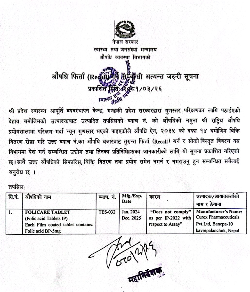 औषधि व्यवस्था विभागद्धारा क्युरेक्स फार्माको फोलिकेयर ट्याब्लेट बिक्रीमा रोक