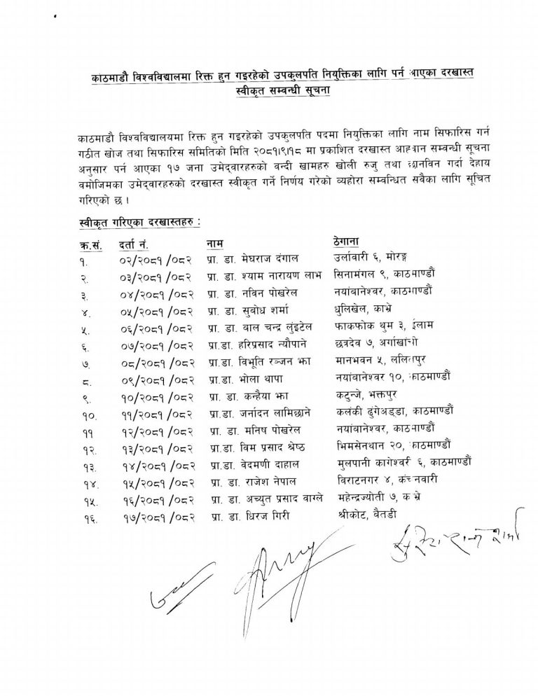 केयुको उपकुलपतिका लागि २० जनाबीच प्रतिस्पर्धा, क-कसले दिए आवेदन ?
