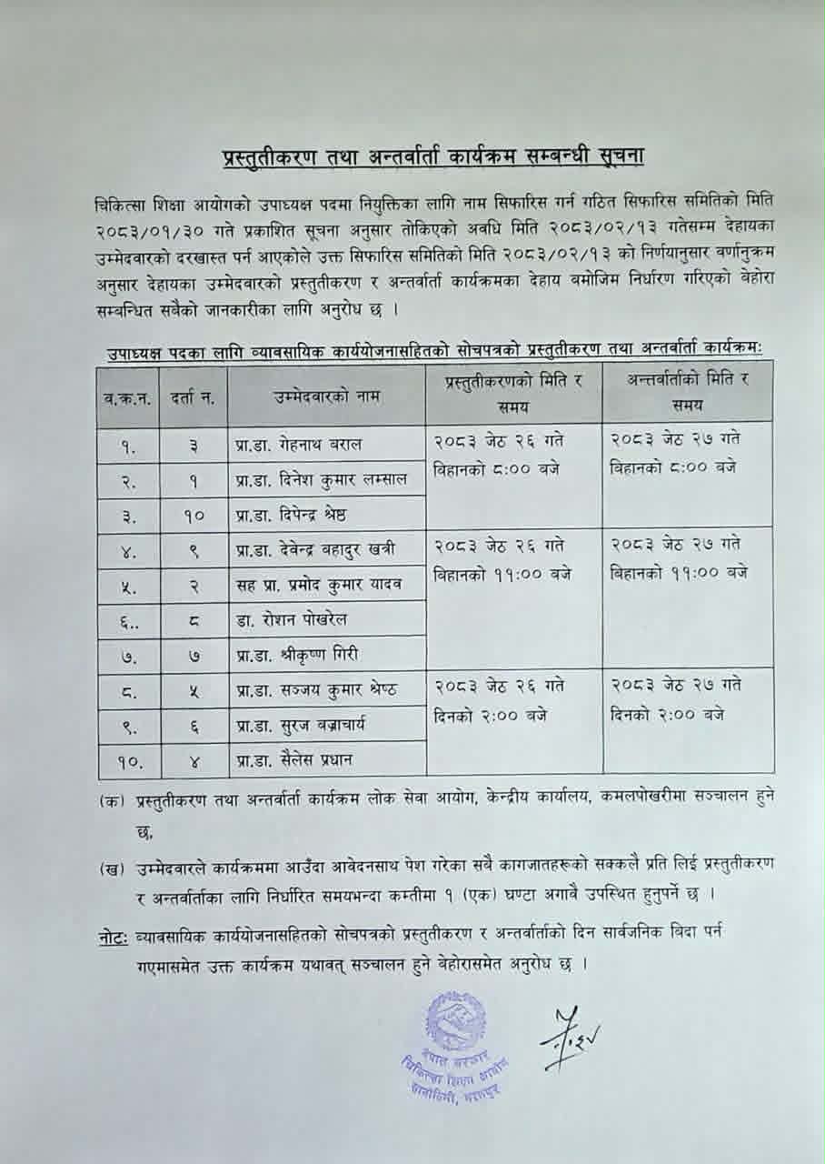 chikitsa-shikshya-aayog-1780046670.jpg