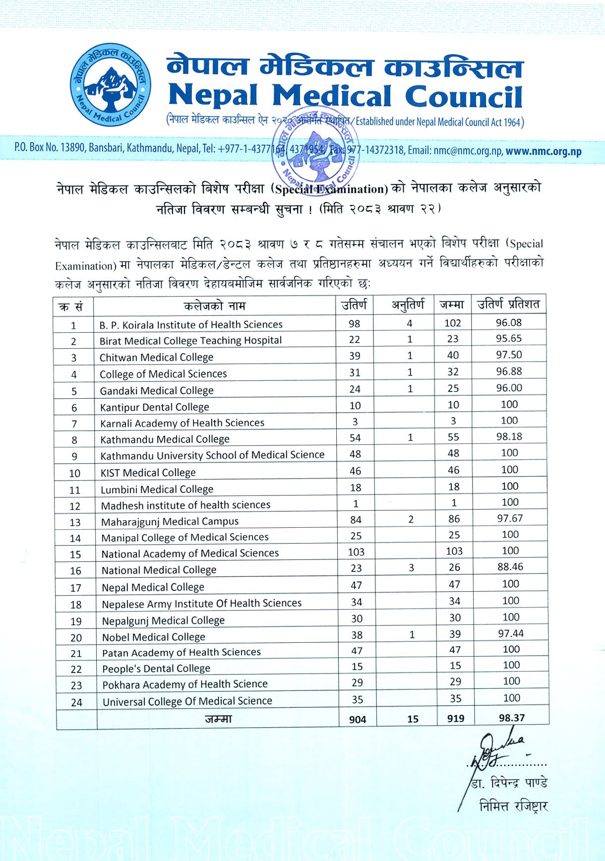 medical-council-1-1786097116.jpg