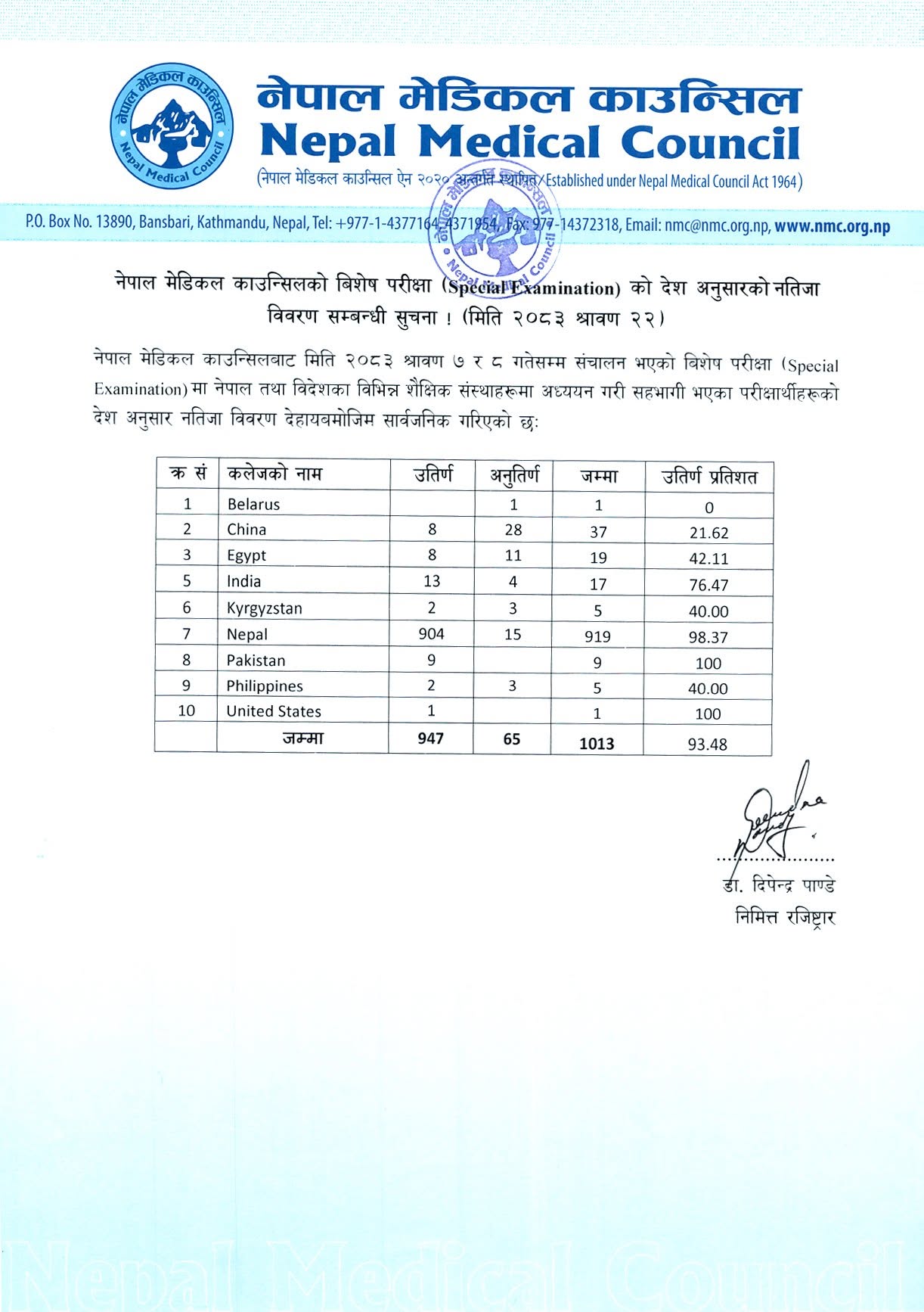 medical-council-1786097066.jpg