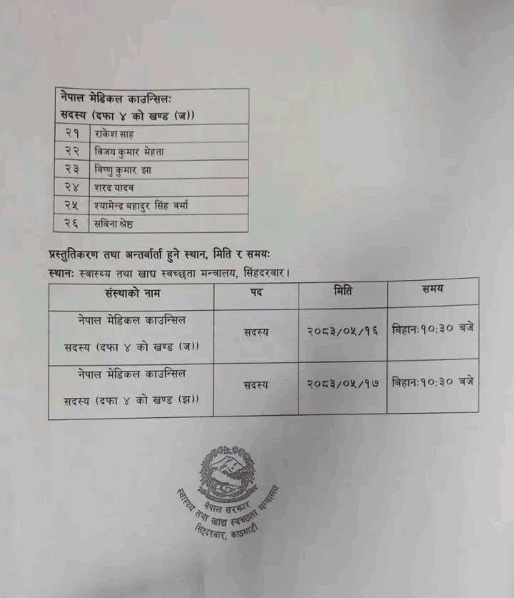 medical-council-sadasya-2-1788245363.jpeg