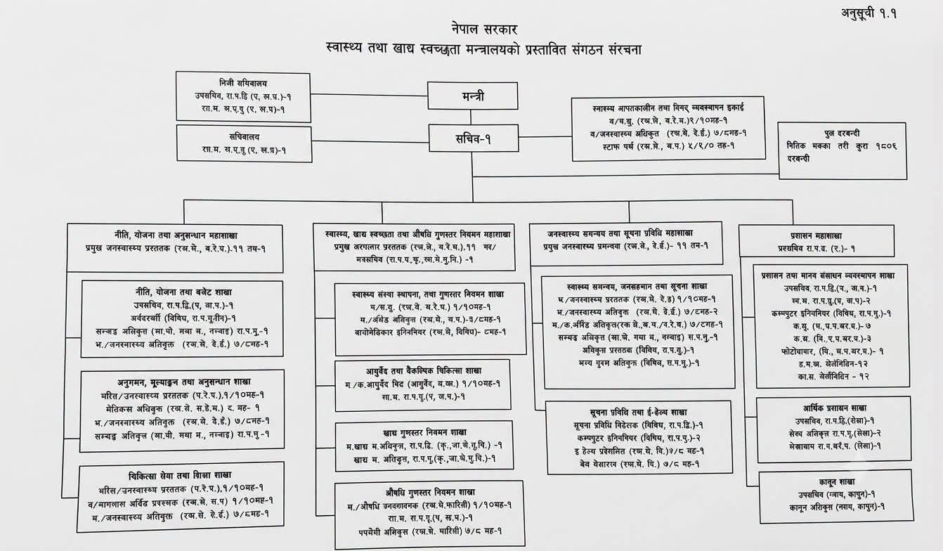 ministery-of-health-1-1785485823.jpg
