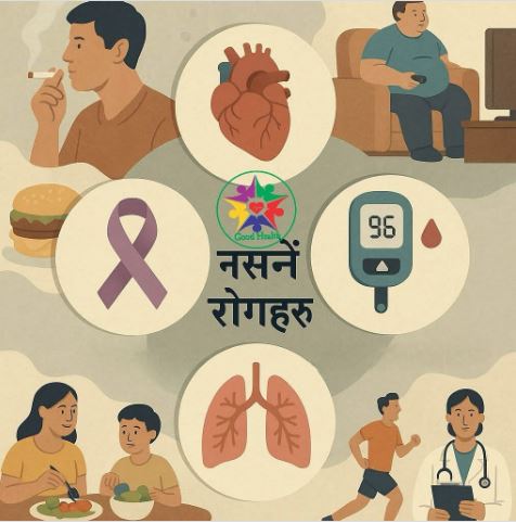 नसर्ने रोग तथा मानसिक स्वास्थ्य नियन्त्रणका लागि संयुक्त राष्ट्रसंघको प्रतिबद्धता