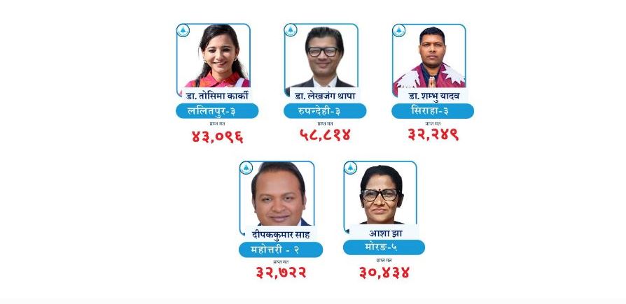 सेतो कोटदेखि संसदसम्म: स्वास्थ्यकर्मीहरू अब नीति निर्माता