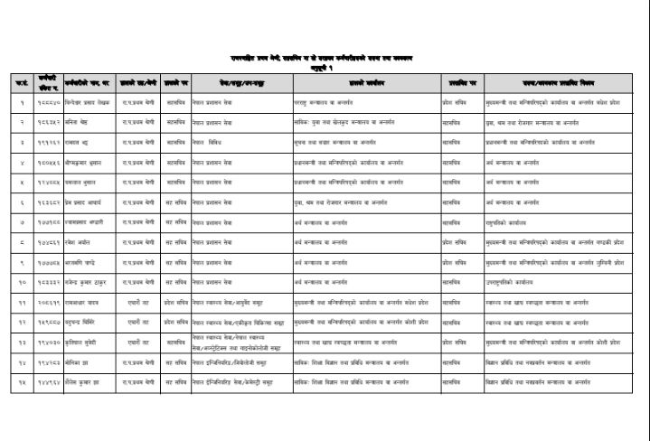 transfer-docter-1783401634.JPG